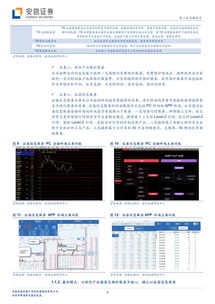 互聯(lián)網(wǎng)金融信息服務(wù)行業(yè)的發(fā)展前景與科創(chuàng)板機遇