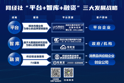 共話數(shù)字經(jīng)濟新機遇 杭州濱江互聯(lián)網(wǎng)產(chǎn)業(yè)園發(fā)展服務中心領導蒞臨網(wǎng)經(jīng)社總部網(wǎng)盛大廈參訪交流
